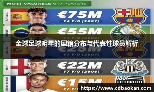 全球足球明星的国籍分布与代表性球员解析